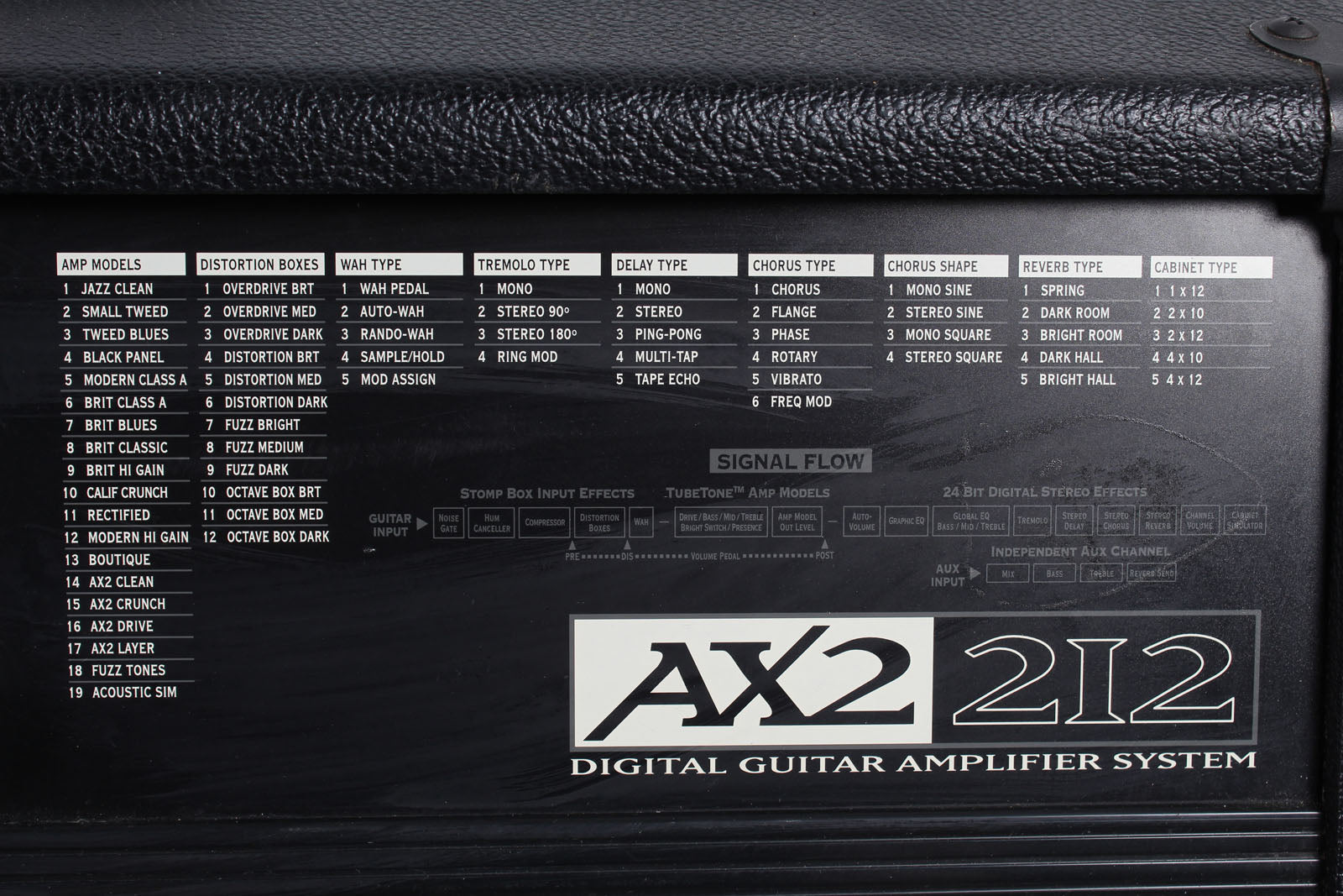 Line 6 AX2 212 Electric Guitar Amplifier 100 Watt 2 x 12 Solid State Combo Amp