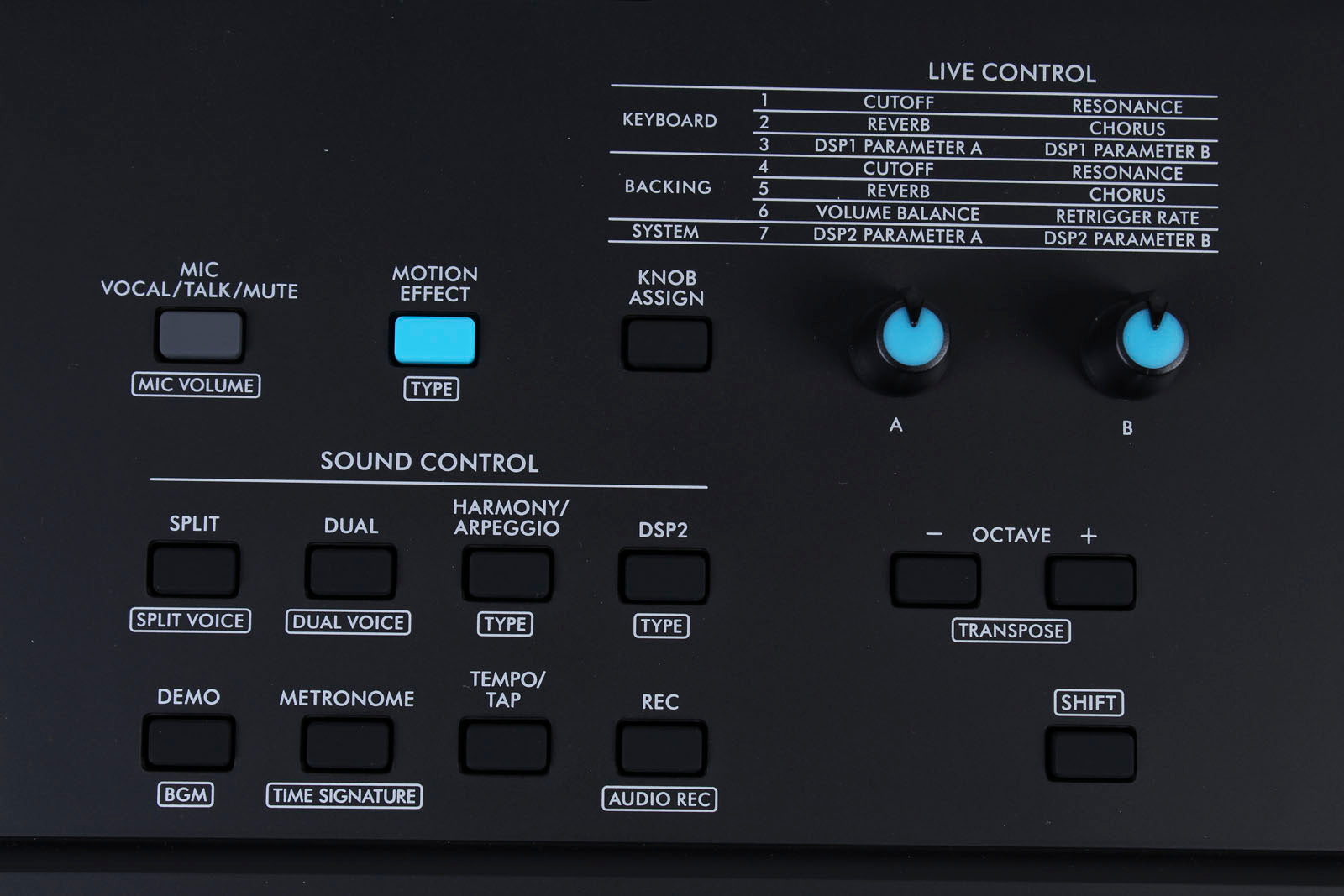 Yamaha PSR-E473 61 Key Portable Keyboard with 820 Voices and Pitch Bend with Power Supply
