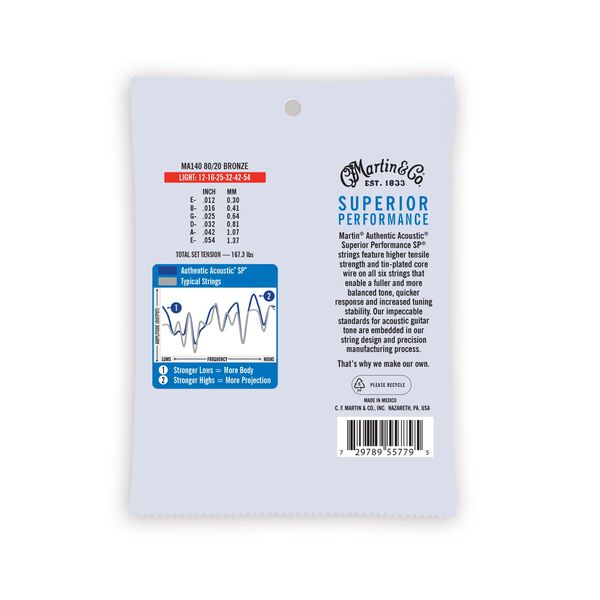 Martin MA140 Authentic 80/20 Bronze Acoustic Guitar Strings - Light Secondary image