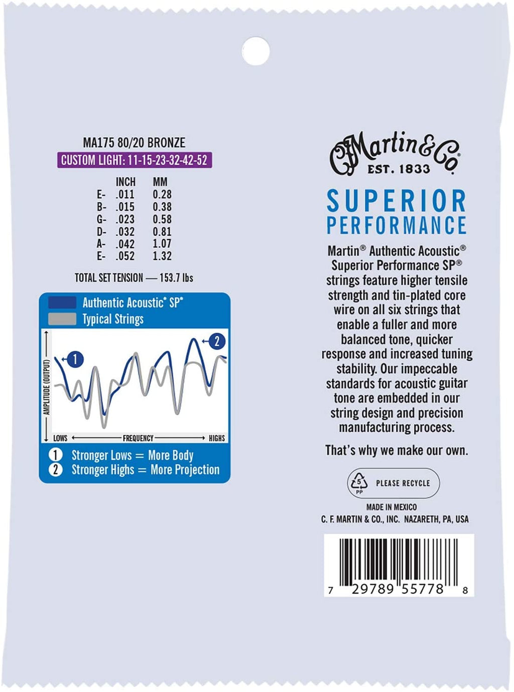 Martin MA175 Authentic 80/20 Bronze Acoustic Guitar Strings - Custom Light