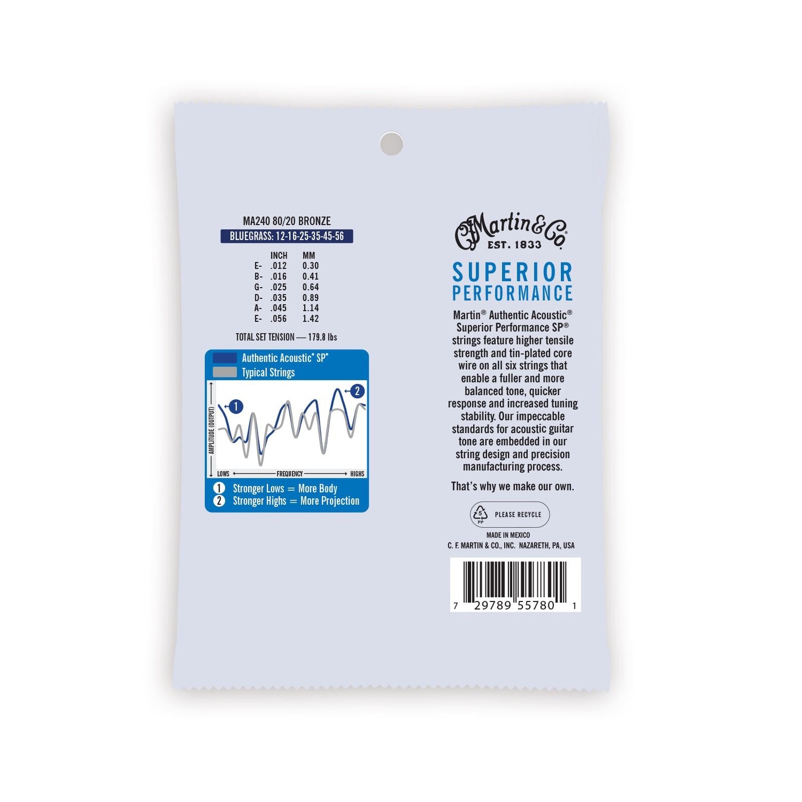 Martin MA240 Authentic 80/20 Bronze Acoustic Guitar Strings - Bluegrass 12/56 Secondary image