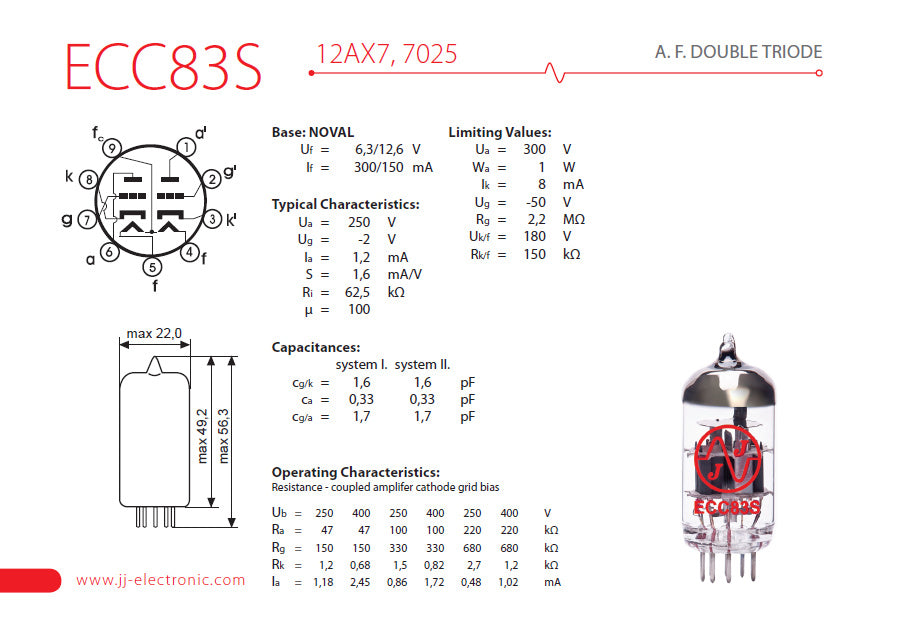 JJ Electronics 12AX7 (ECC83S) Pre-Amp Tube
