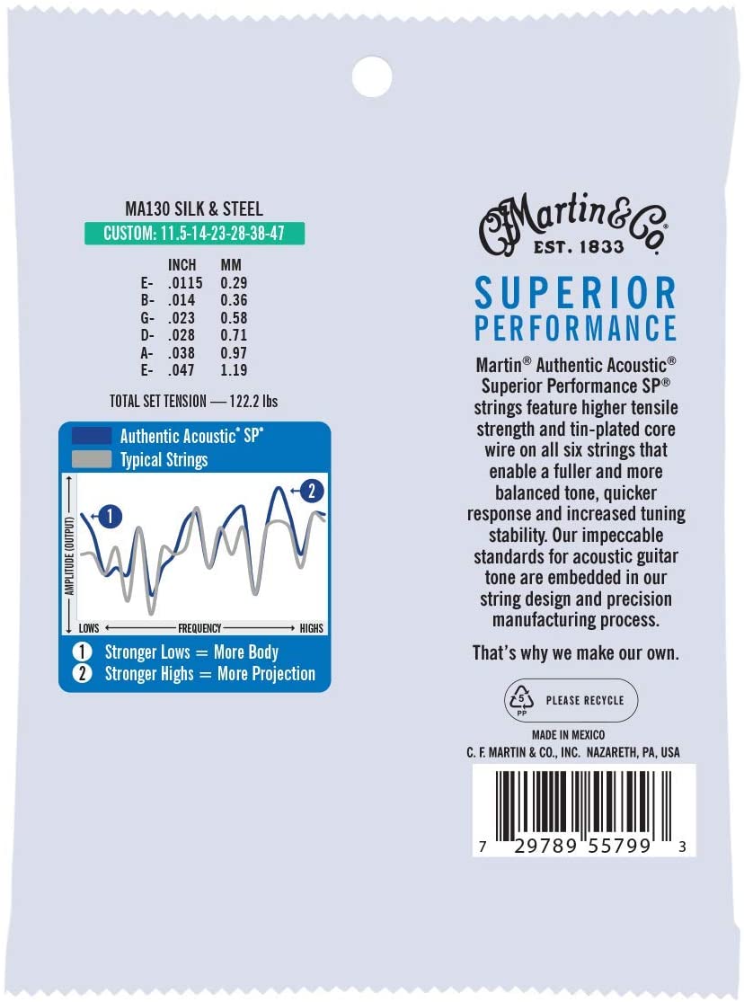 Martin MA130 Authentic Silk & Steel Acoustic Guitar Strings - Custom 11.5/47
