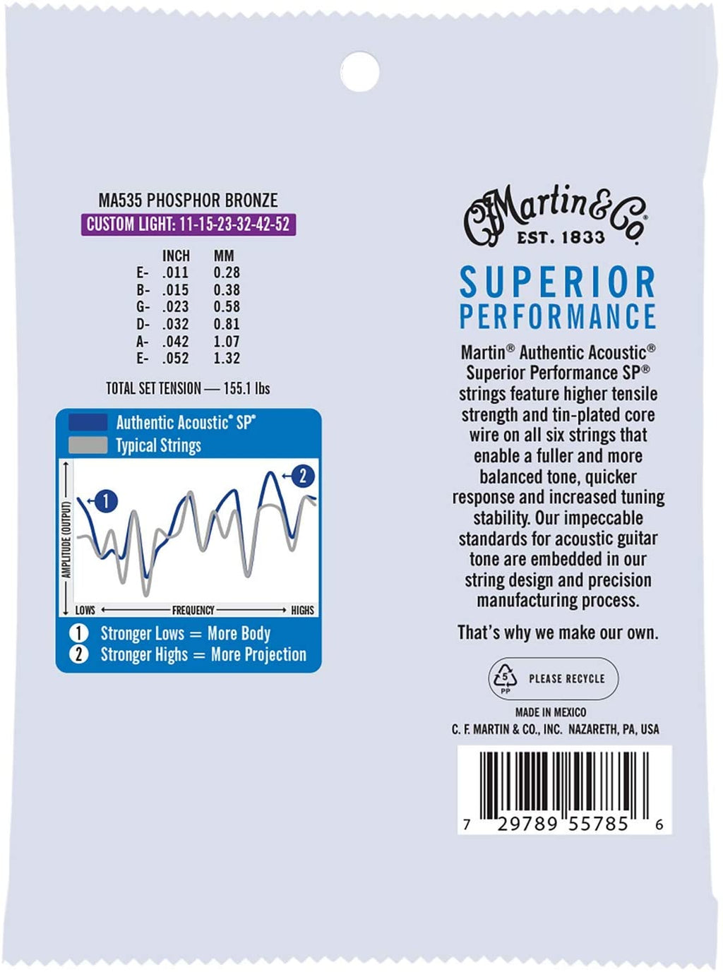 Martin MA535 Authentic Phosphor Bronze Acoustic Guitar Strings - Custom Light